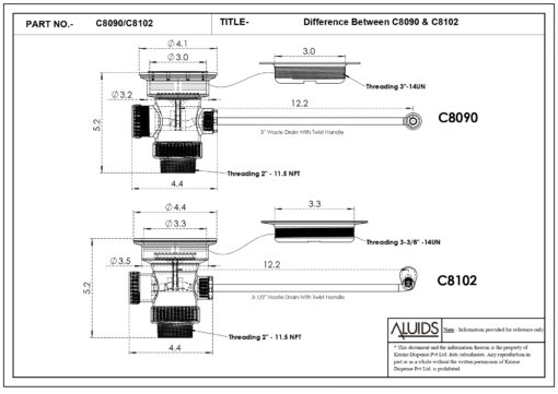 C8090 Vs 8102